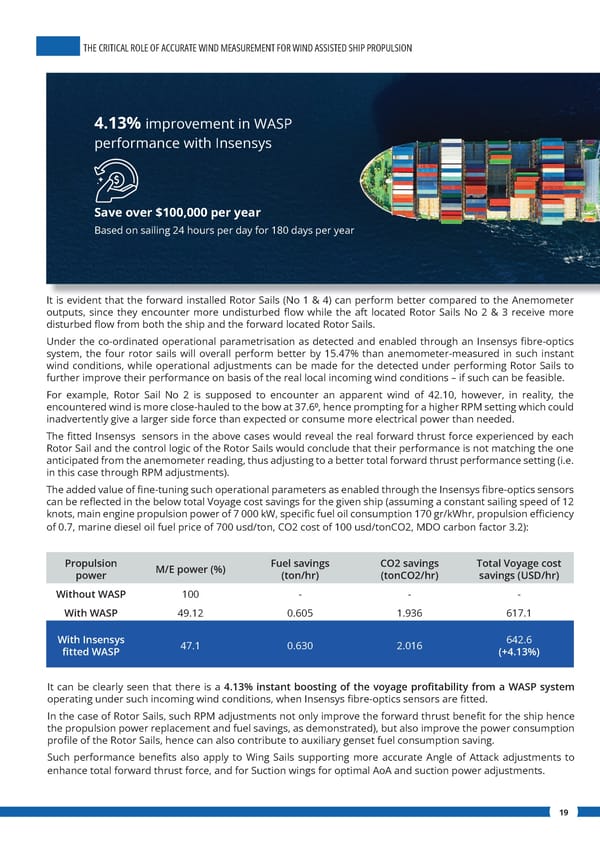 The Critical Role of Accurate Wind Measurement for Wind Assisted Ship Propulsion - Page 19