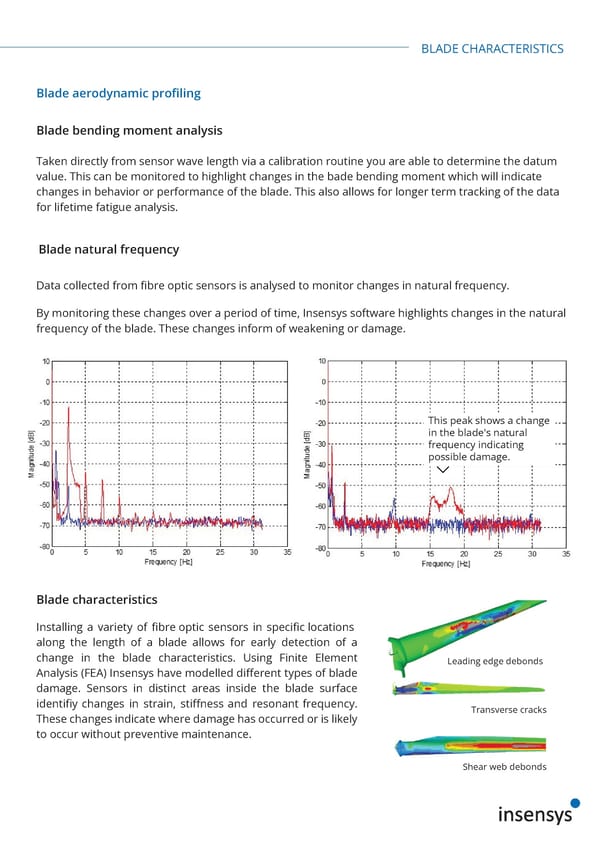 Insensys -  Blade Condition Monitoring - Page 7
