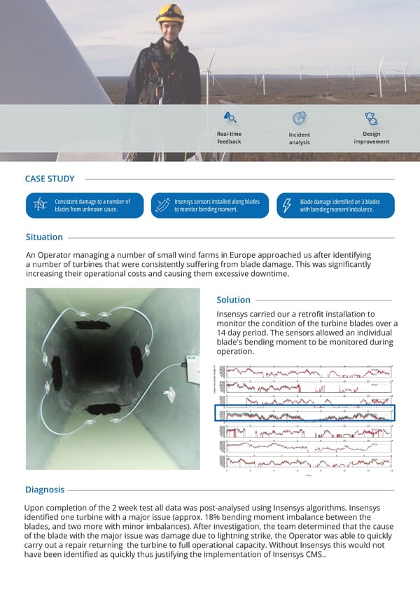 Insensys -  Blade Condition Monitoring - Page 10